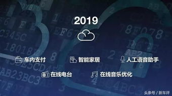 如果你的車上有安吉星，那你賺到了！