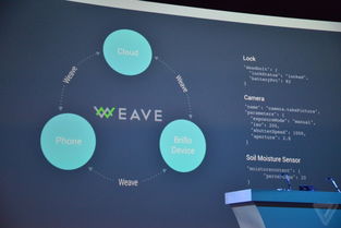 50張高清圖景，全景式回顧谷歌I/O開發者大會的技術革新與服務升級