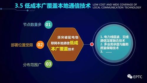 配電物聯網技術發展新構想 呂軍視角下的網絡技術開發路徑探析